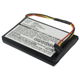 1x Akku 6027A0106801 (1100 mAh, 3,7 V)