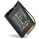 1x Akku EDINBURGH,F64289525,F650010252,F709070710 (800 mAh, 3,7 V)