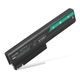 1x Akku HSTNN-DB05 (4400 mAh, 10,8 V)