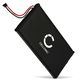 1x Akku SP65M (2200 mAh, 3,7 V)