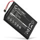 1x Akku 361-00066-00 361-00066-10 (1500 mAh, 3,7 V)