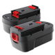 2x Akku A18, 244760-00, A1718, A18E, HPB18, HPB18-OPE (3000 mAh, 18 V)