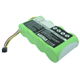 1x Akku BP130 (3000 mAh, 4,8 V)