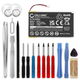 1x Akku PR-285083 (1500 mAh, 3,7 V) + työkalut