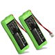 2x Akku BP12RT,GPRHC043M016 (300 mAh, 4,8 V)