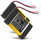 2x Battery (1000mAh, 7.4V)