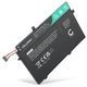 1x Akku L17C3P51/01AV448 (4100 mAh, 11,1 V)