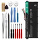 1x Battery (3600mAh, 15.2V) + Tool-kit